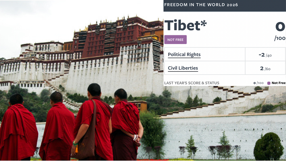 Tibet scores zero for third consecutive year in Freedom House report
