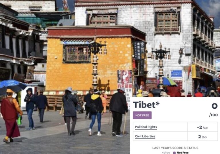 Tibet Receives Zero Rating In Freedom House 2024 Report Phayul   Tibet Receives Zero Rating In Freedom House 2024 Report Photo Freedom House  768x537 